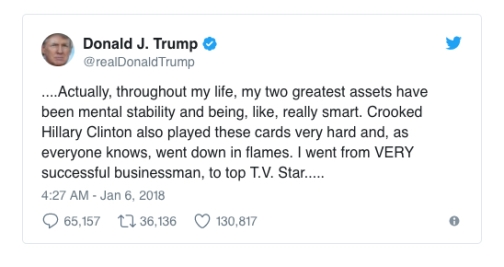 Donald Trump Tweets. www.businessmanagement.news